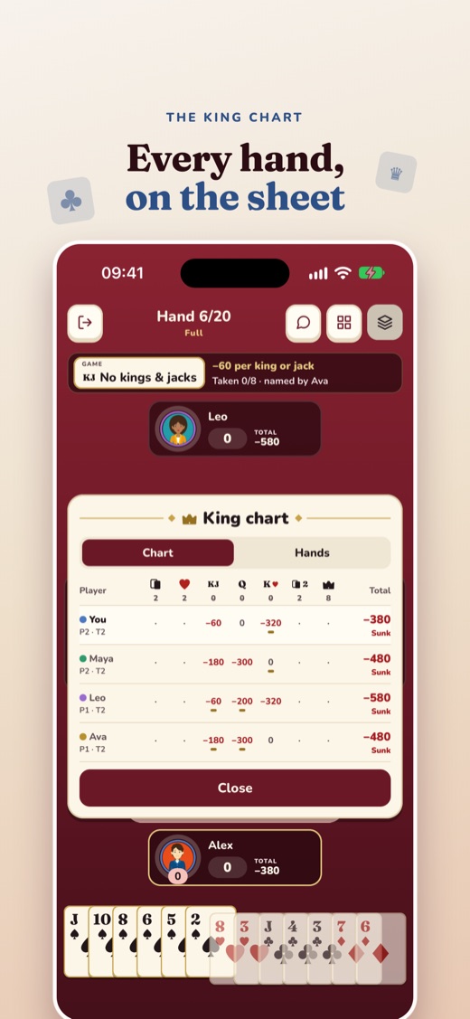Every hand, on the sheet